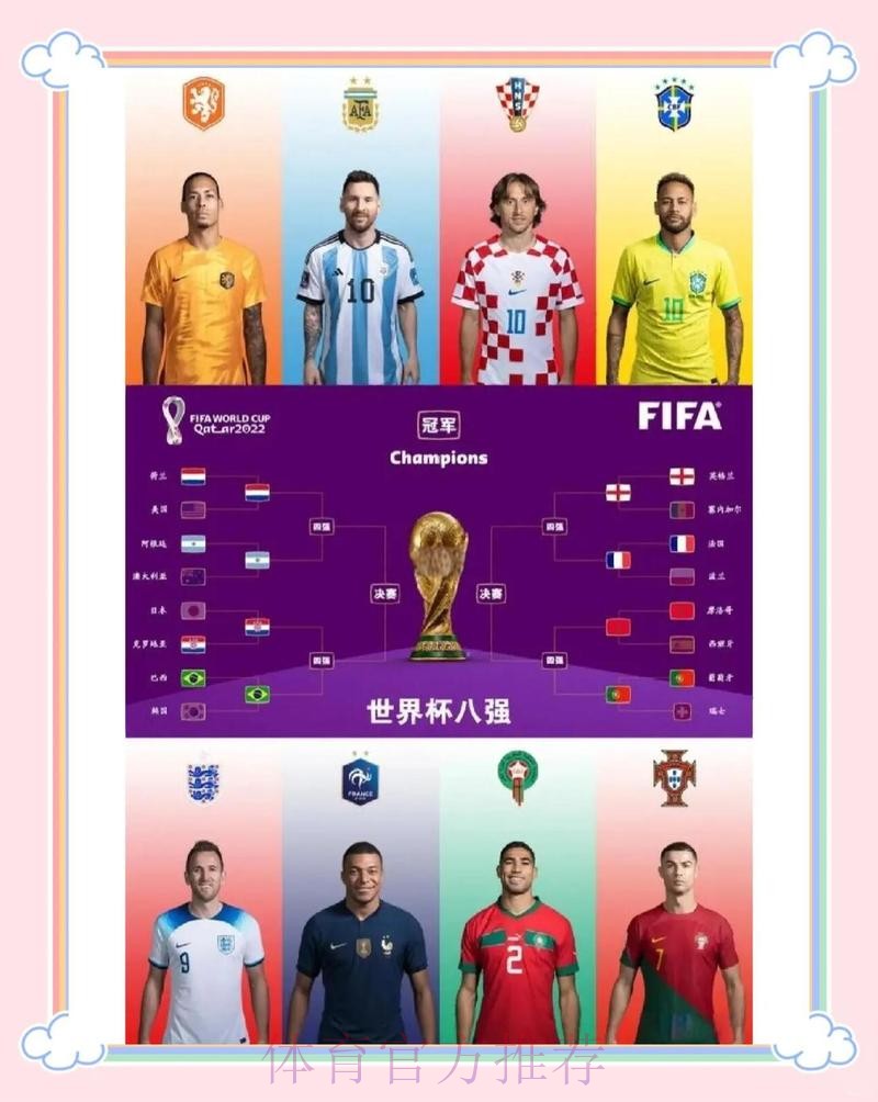 世界杯强队排名什么时候开始 世界杯强队排名什么时候开始