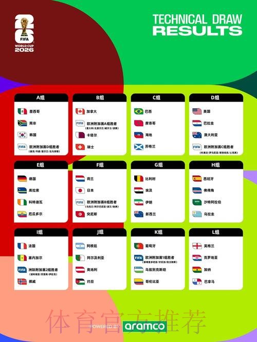 世界杯盘口最新地址热门 世界杯盘口最新地址热门