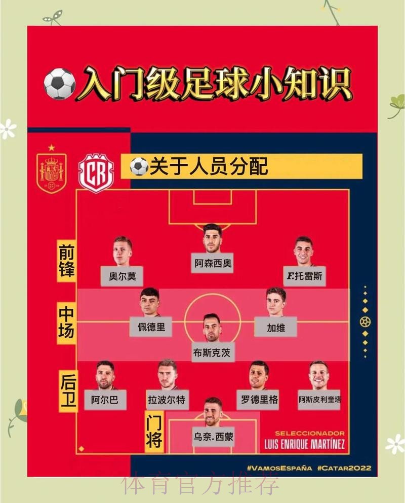 世界杯比分技巧入口地址 世界杯比分技巧入口地址