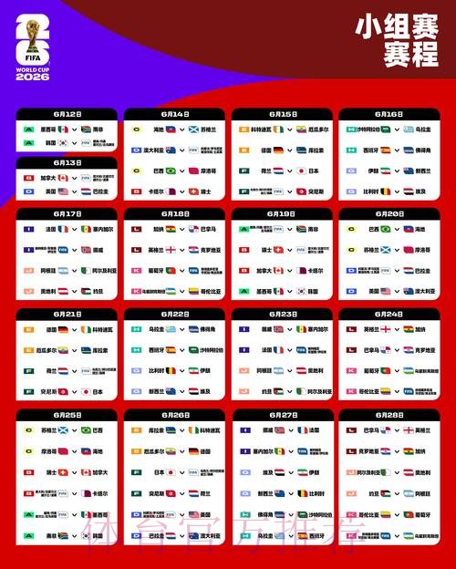 2026世界杯比分排行最佳 2026世界杯比分排行最佳